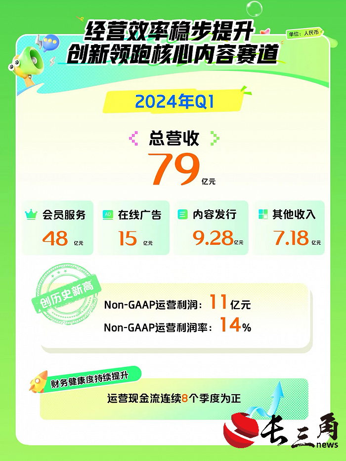 媒体管家：内容+科技，影视创作有了“新质生产力”