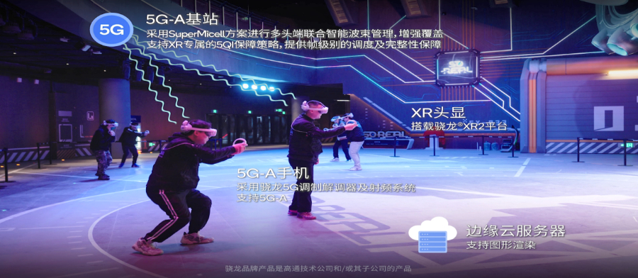 媒体管家：“数字样板工程”实践案例：高通携手各方打造首个5G-A多并发大空间XR竞技游戏业务试点