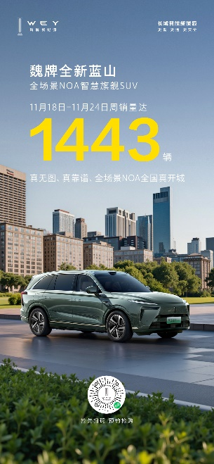 2025媒体管家：第47周销量1443辆！魏牌全新蓝山手握三大智能王牌成大六座新能源SUV爆款