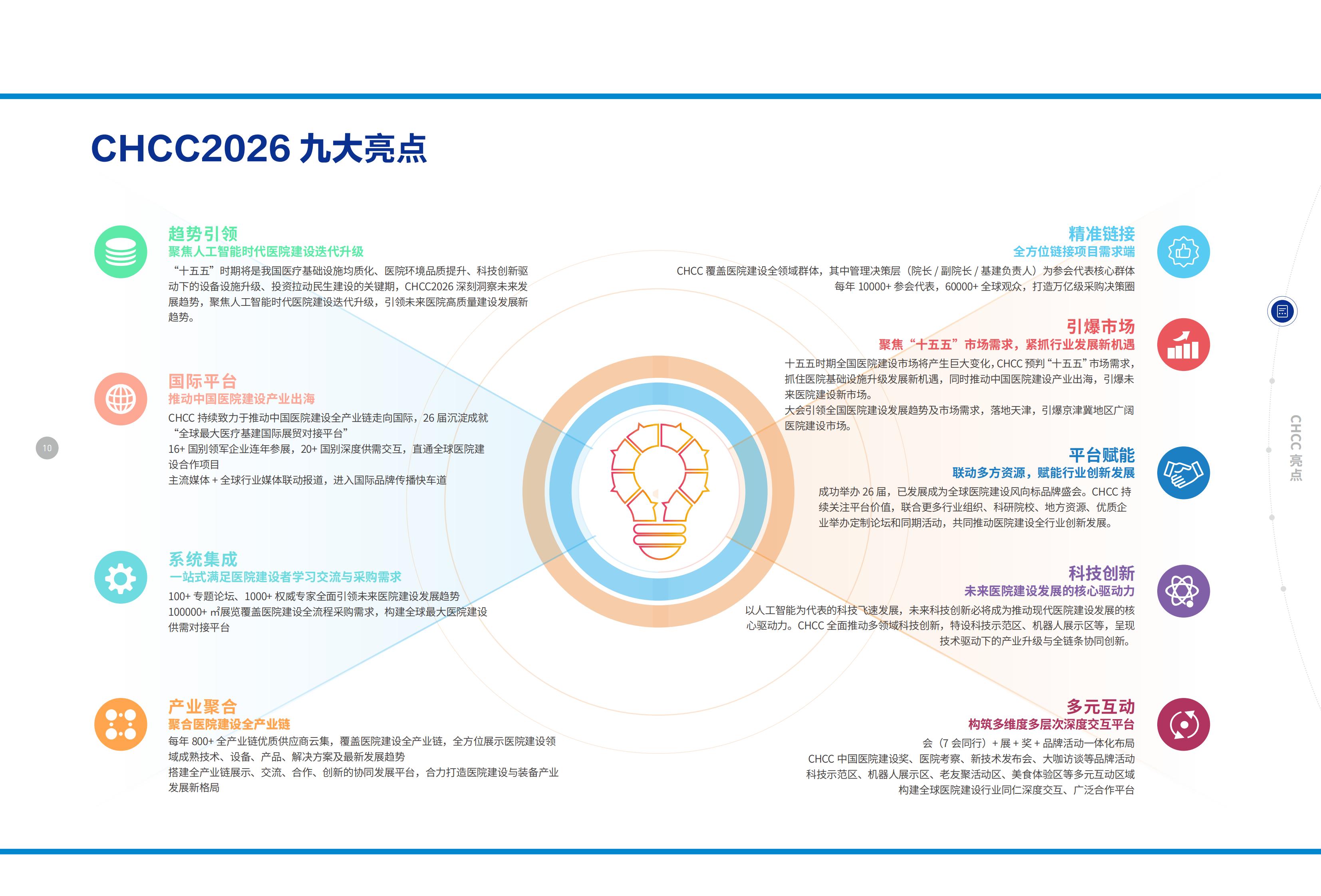 2026CHCC全国医院建设大会官网｜参展咨询：13917570439  杜老师