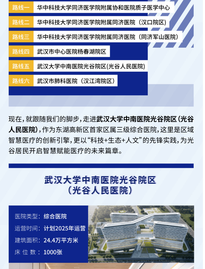 ​CHCC2025第26届全国医院建设大会智慧医院建设展｜医院考察活动