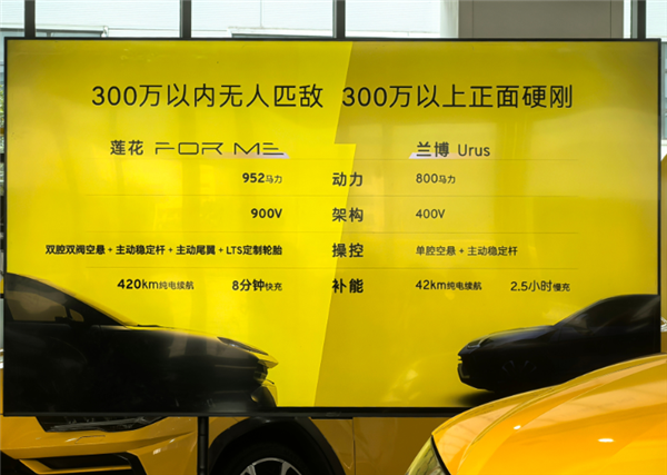 莲花For Me亮相！莲花CEO冯擎峰：300万以内无人匹敌