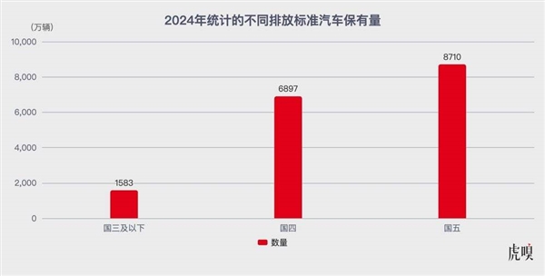 中国汽车的真正考验 才刚开始