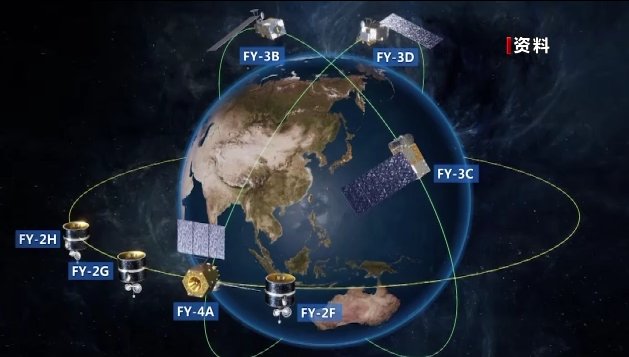 为什么彩虹是弯的？为什么航迹云有时出现有时没有？为什么雪后的世界特别安静？这些知识等你来get！