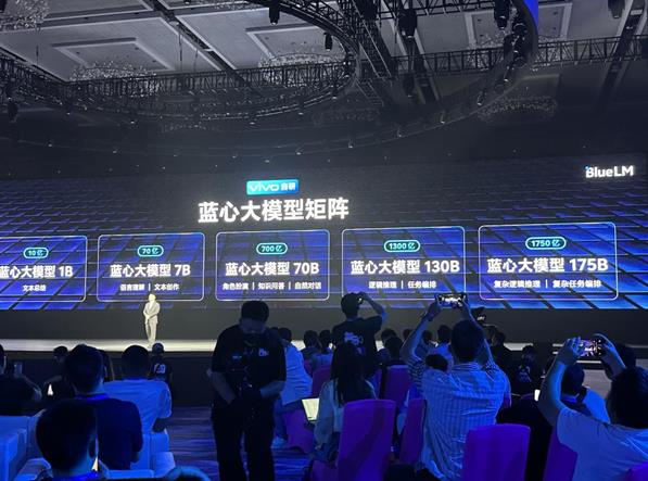 vivo发布自研蓝心大模型及蓝河操作系统 多领域创新成果亮相(图2)