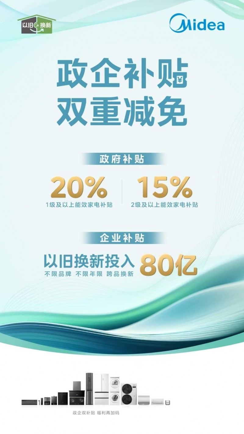 手把手教你薅羊毛 美的以旧换新“钜惠”时间到(图4)