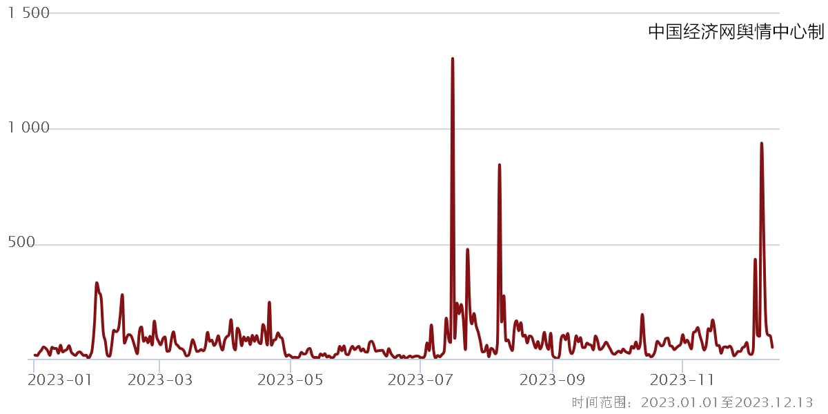 2023食品安全热点七:反式脂肪酸被“拉黑” 如何走出消费误区?(图4)