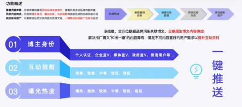 为了看演唱会换了部手机？vivo原生广告突破投放天花板(图9)