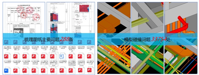 数字赋能,智造未来:中建八局芜湖数字经济产业园项目BIM技术打造智慧建造新篇(图2) 数字赋能,智造未来:中建八局芜湖数字经济产业园项目BIM技术打造智慧建造新篇(图2)