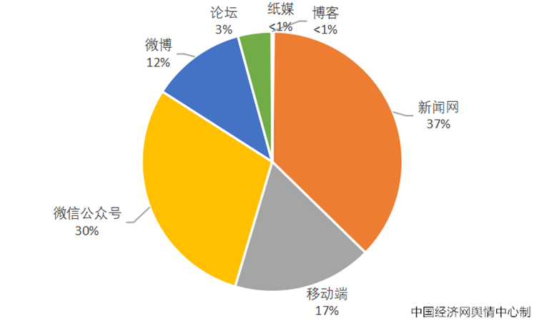 2023食品安全热点四:“酱香拿铁”跨界联名何以火爆出圈?(图3) 2023食品安全热点四:“酱香拿铁”跨界联名何以火爆出圈?(图3)