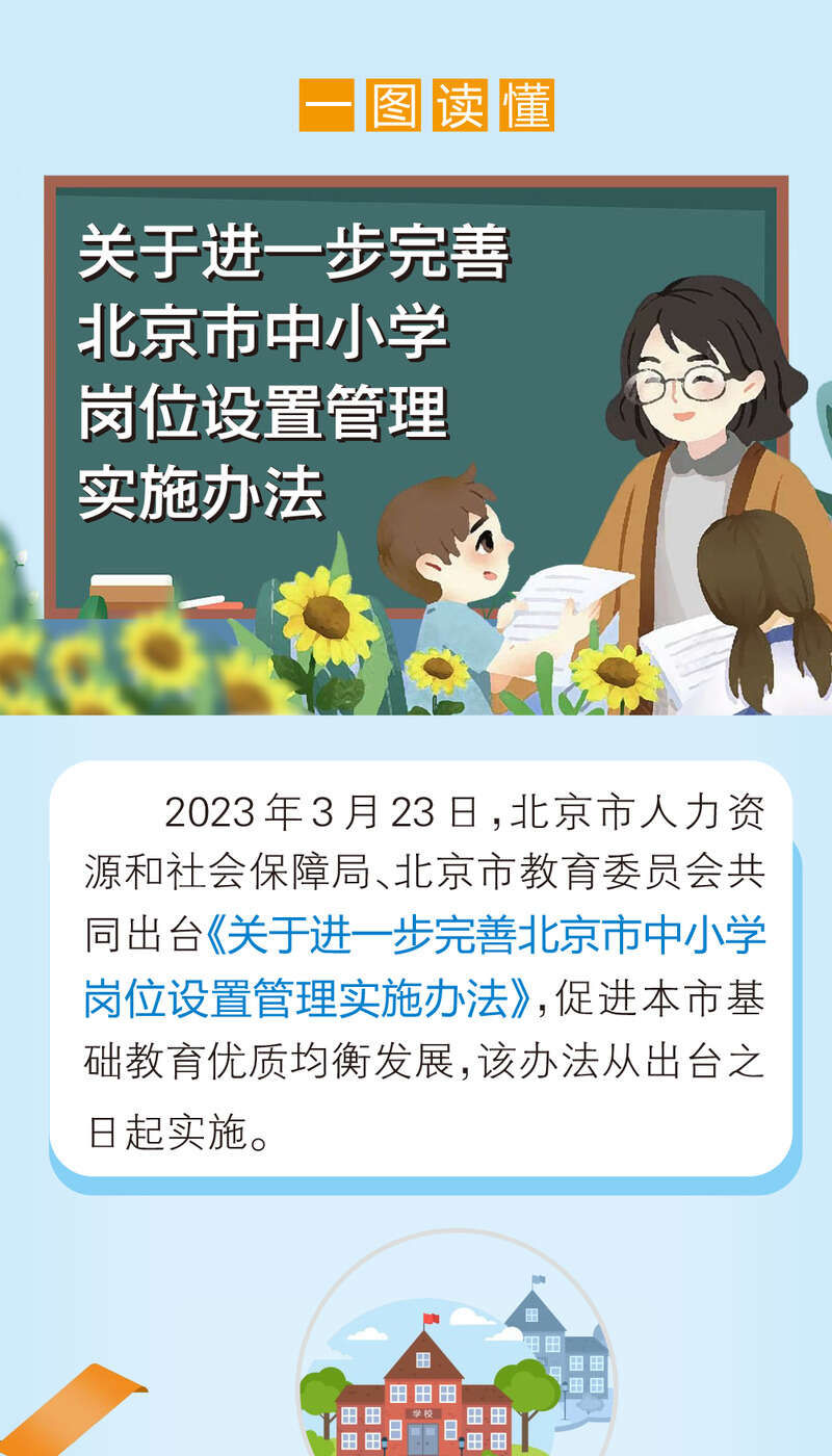 北京中小学岗位实行区级统筹,鼓励教师轮岗交流 北京中小学岗位实行区级统筹,鼓励教师轮岗交流