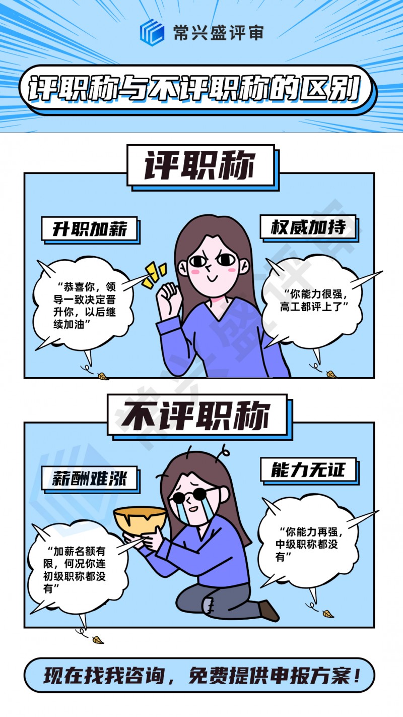 2025年职称评审这些关键点，你是否清楚？广东常兴评审规划咨询有限公司奉上新规全面指南！(图1)
