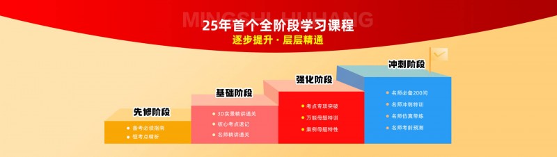 嗨学密训怎么样？十五年荣誉口碑铺就在线职教奋进之路(图4)