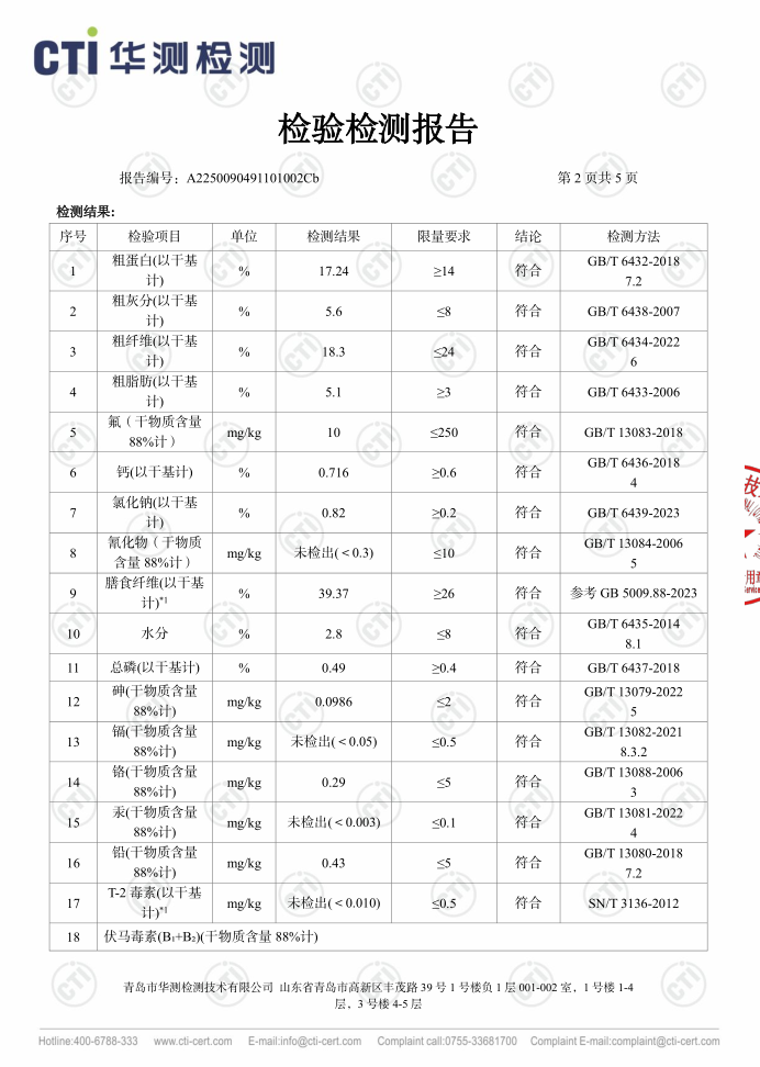 BCM美毛兔粮:科学养兔新选择,终结换季掉毛“噩梦”!(图11) BCM美毛兔粮:科学养兔新选择,终结换季掉毛“噩梦”!(图11)